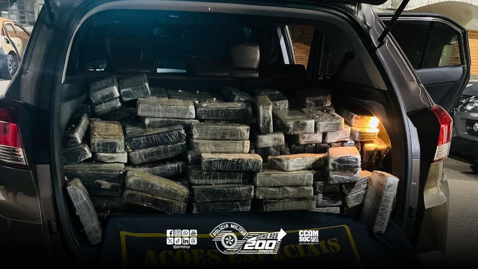 Drogas apreendidas pela polícia em Itu